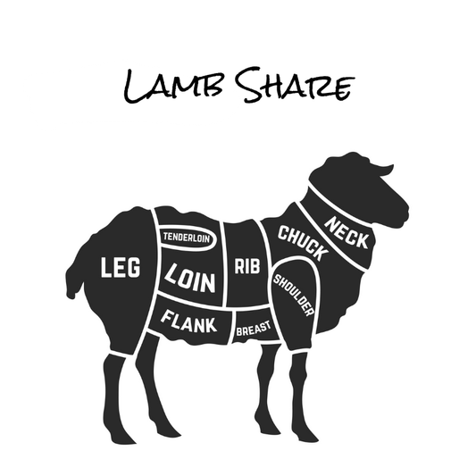 Whole Lamb Share